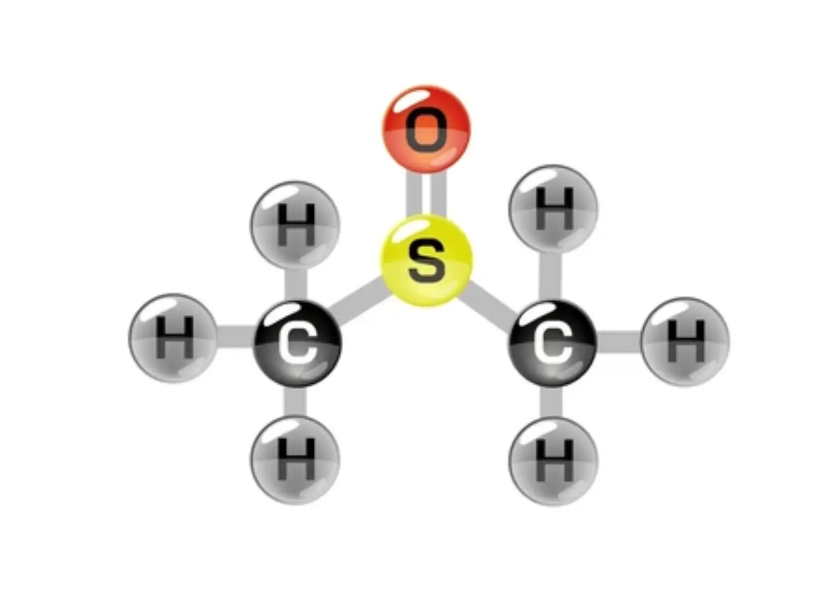 Peptide Solubility